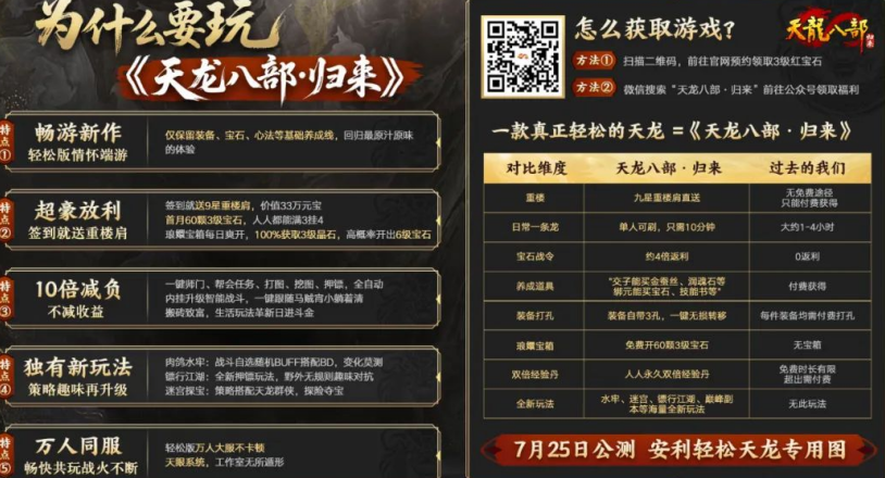 如何在国外打王者不卡教程