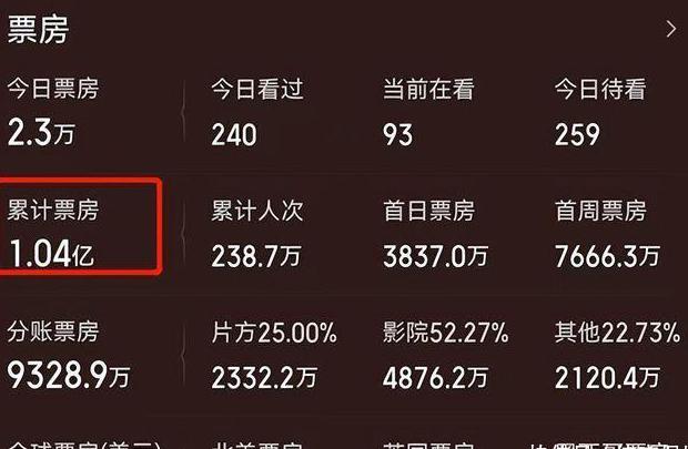 在海外看不了腾讯视频怎么办教程